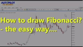 How To Draw Fibonacci In Easy Way! ✫Forex Trading