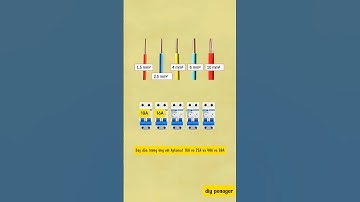tính tiết diện dây dẫn điện và chọn nhanh Aptomat