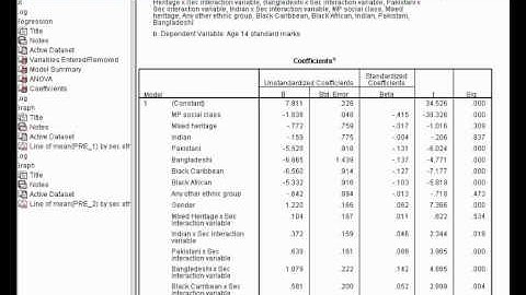 3. Multiple Linear Regression using SPSS/PASW (Example 3)