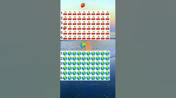 Find Emoji 82 😈 Answer In The Comment 💬