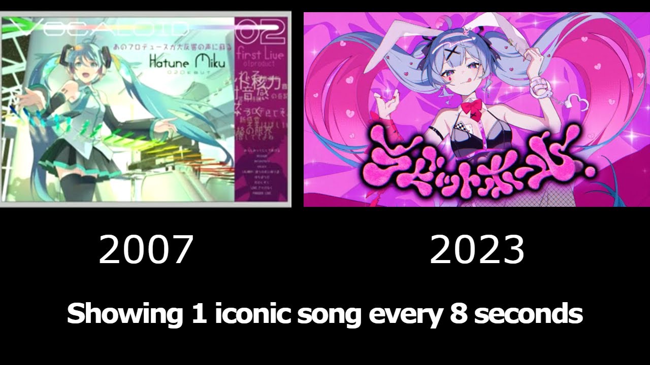 Hatsune Miku 16th Anniversary Evolution of Hatsune Miku 2007   2023 713 songs