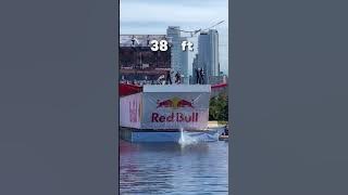 How Far Could You Make It?!👀