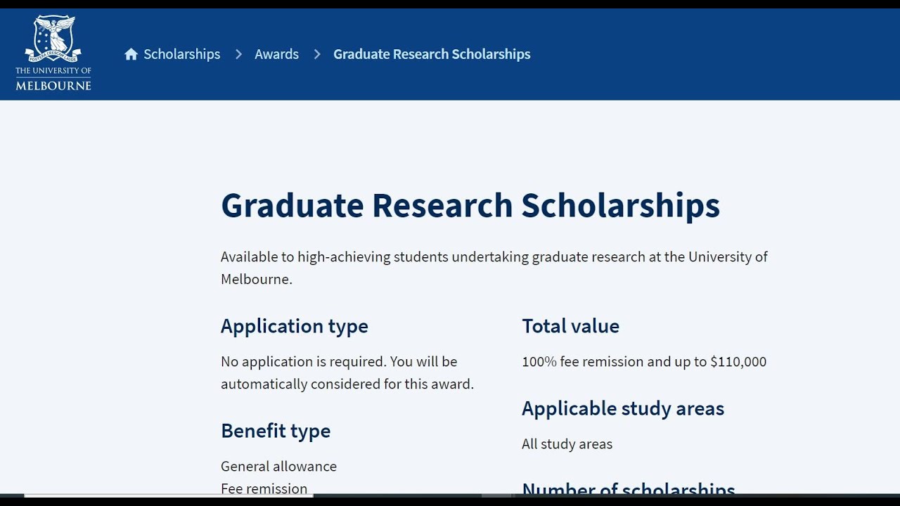 graduate research scholarship unimelb