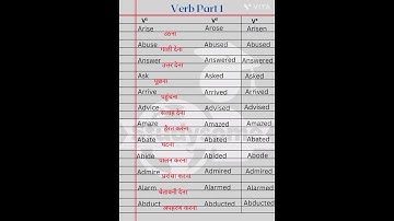 Verbs in three forms ll verbs ka v1 v2 v3 forms with hindi meanings || #verb || Part 1