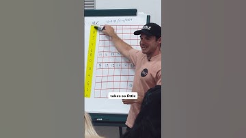 Why CrossFit athletes look the way they do