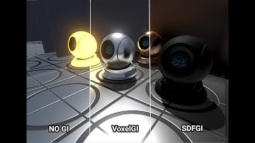 Godot Rendering Comparison Global Illumination [noGI/VoxelGI/SDFGI]