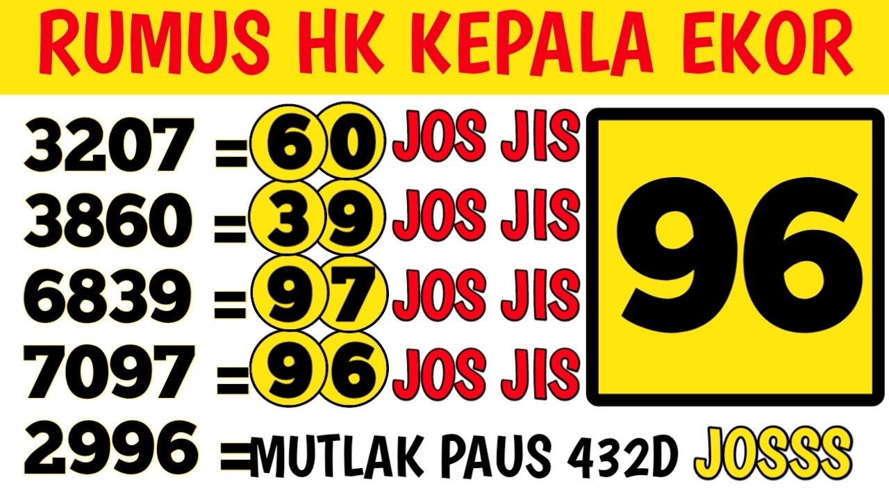 kepala ekor malam ini