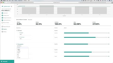 Viewing Assignment Statistics