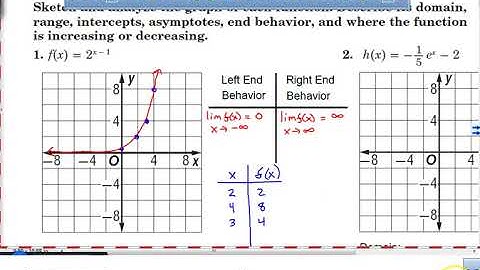 3 1 Exponential Functions Part A
