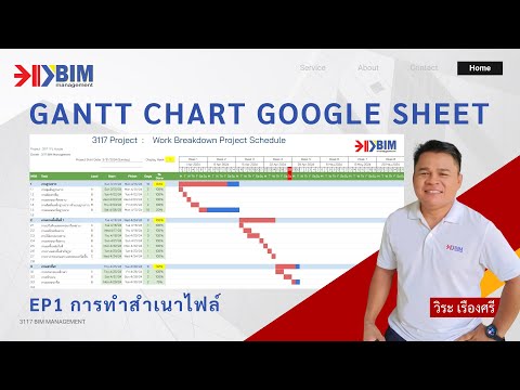 1 แนะนำการทำสำเนาไฟล์ Link Bar Chart Google Sheet