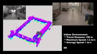 Vision-based Autonomous Navigation and Mapping with a Small Quadrotor