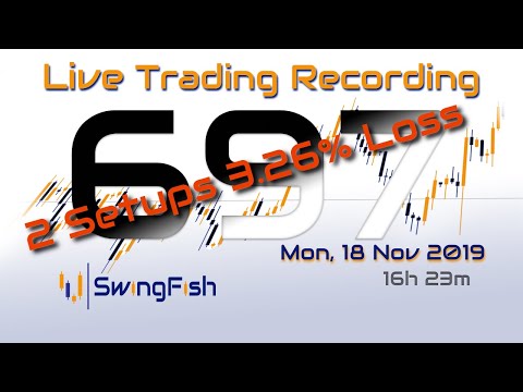 📈Day Trading #Forex LIVE [Mon, 18 Nov -3.26%] AUDJPY GBPJPY