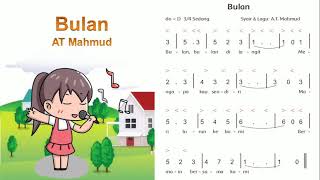 Lagu Bulan AT Mahmud / Pembelajaran SBDP Kelas 6 Tema 8 Subtema 1 Bupena