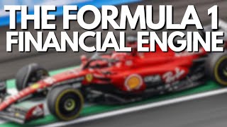 How Formula 1 Makes Billions: Behind the Business of F1