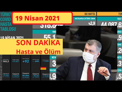 Bugünkü vaka sayısı 19 Nisan Vaka | Günlük vaka sayısı | Korona virüs vaka sayıları Tablosu