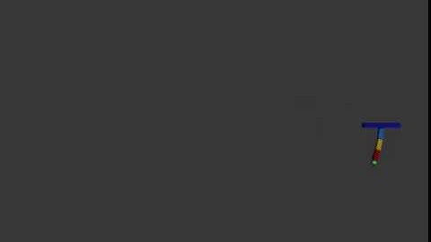 Pendulum Tail Complex Movement