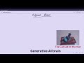 GenAI - Part 3: General AI term - LLM