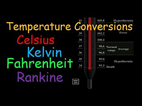 તાપમાન સ્કેલ રૂપાંતરણ સેલ્સિયસ ફેરનહીટ કેલ્વિન રેન્કીન