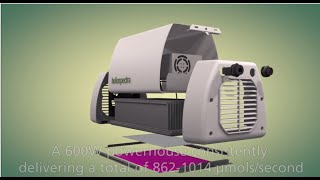 LED Grow Lights | Heliospectra Superior Engineering | Highest Quality Diodes