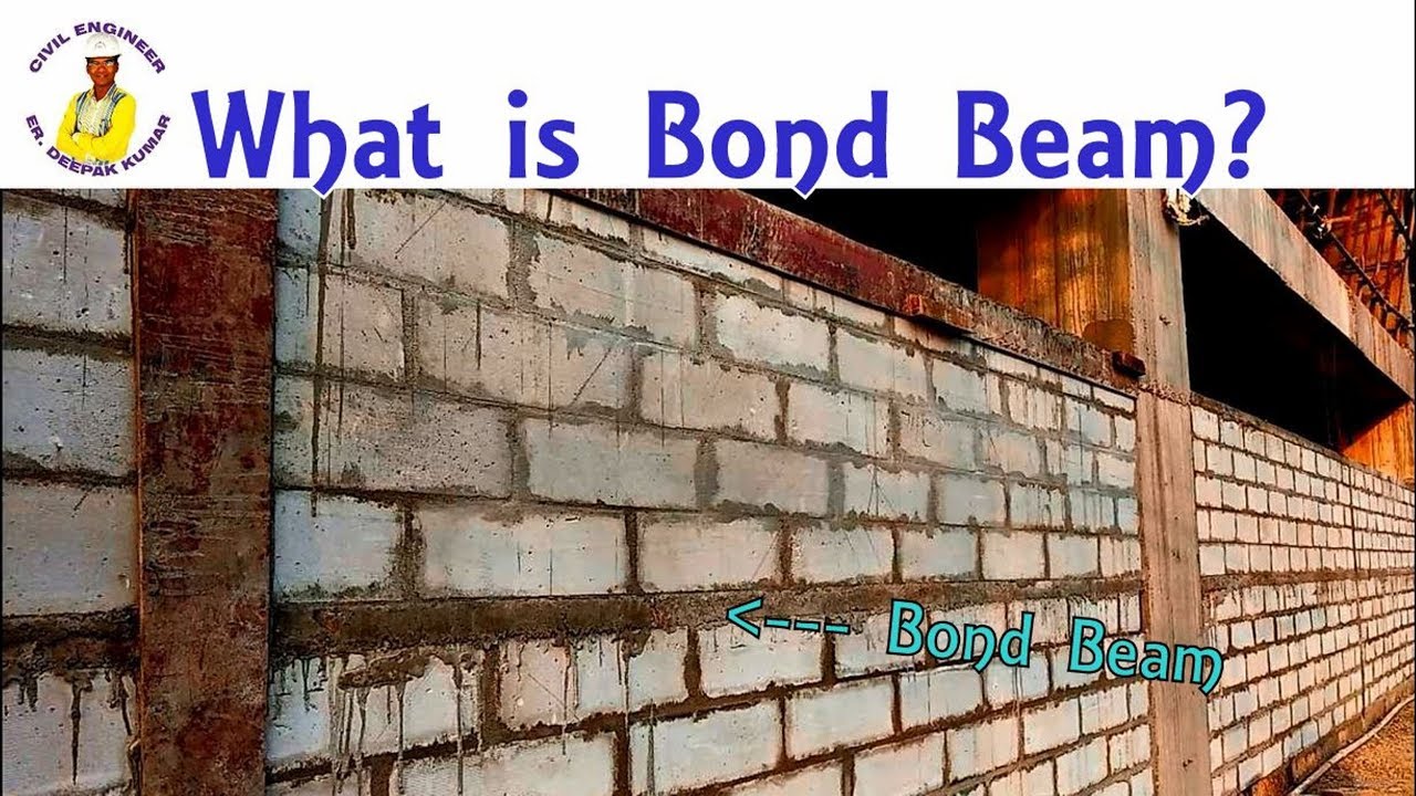 Concrete Bands In Brick Walls Explained, 51 OFF