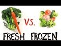Fresh vs Frozen Food