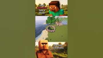 Every subscriber = 1 line - Part 12 #minecraft #minecraftsurvivalseries100days #lofibeats