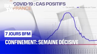 Confinement: semaine décisive