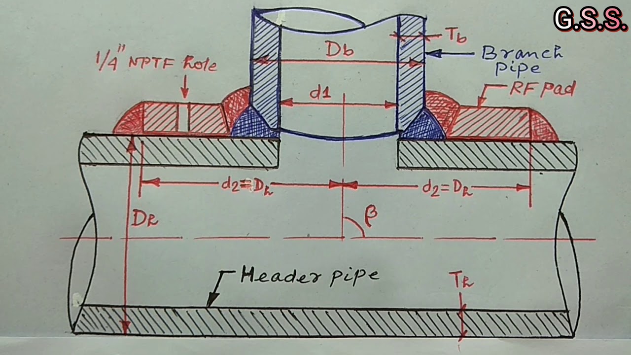 Piping Engineering Reinforced & UnReinforced Branching for Pipelines