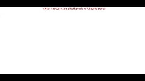 Relation between slope of isothermal and adiabatic process