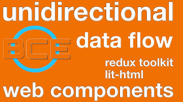 Unidirectional data flow with Web Components, redux toolkit and lit-html #slideless