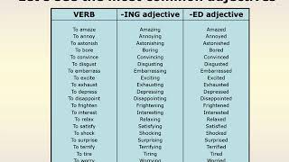 ED / ING adjectives.