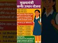 मुख्यमंत्री कन्या उत्थान योजना 2025   #shorts