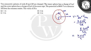 Two concentric spheres of radii \( R \) and \( 2 R \) are charged. The inner sphere has a charge...