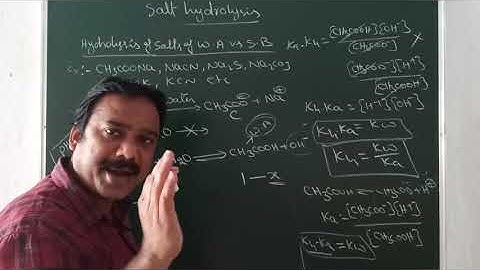 IONIC EQUILIBRIUM-8 | salt hydrolysis | hydrolysis of strong acid vs weak base, weakacid & weak base