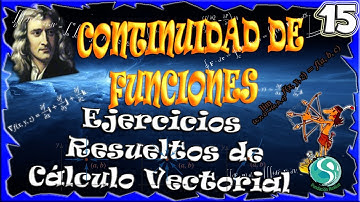 EJERCICIOS DE CONTINUIDAD DE FUNCIONES EN VARIAS VARIABLES