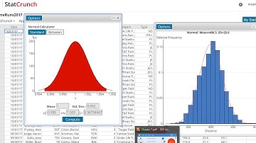 Area Under Normal Curve StatCrunch