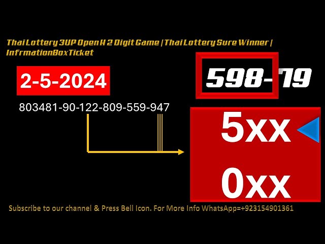 Typhu88 - Instructions on How to Calculate 2-Digit Lots When Winning Prizes