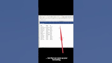 Easily Remove Gridlines in Excel