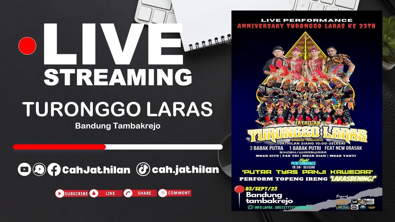 🔴 #Live Streaming - Turonggo Laras Bandung Wetan