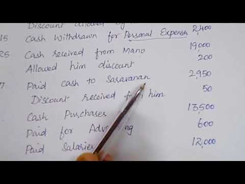 Double column cash book || Bank Column Cash Book with solved problem:- by kauserwise