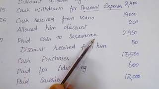 Double column cash book || Bank Column Cash Book with solved problem:- by kauserwise