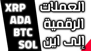 XRP الريبل تحليل، والبتكوين BTC اليوم، تحليل وتحديث لحركة السعر