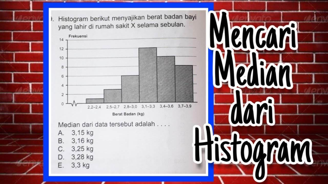 Soal Mean Dari Histogram - SOALNA