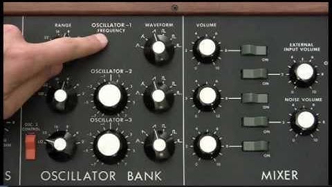 Rob Papen DVD-1 Quick walkthrough