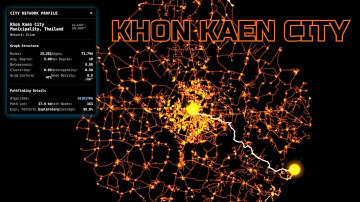 MOLTEN LATTICE: A* (A-Star) vs Dijkstra Pathfinding Through Khon Kaen