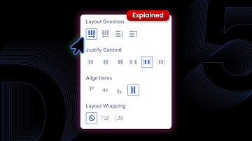 Elke Flexbox-instelling in Divi 5 begrijpen