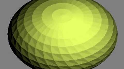 A new & different type of variation in oblateness - tilt solid view