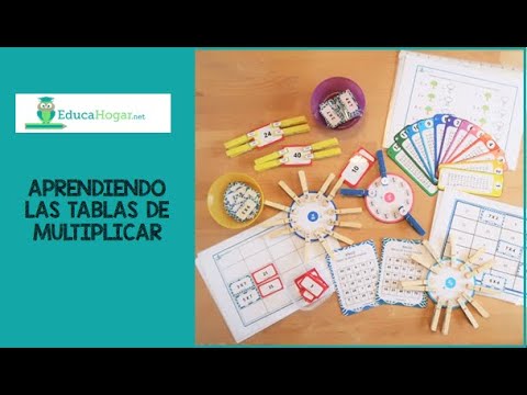 DOMINÓ TABLAS DE MULTIPLICAR · Masterwise