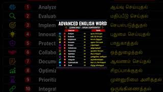 ✨Learn English Daily | Useful Words