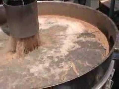 Dissertation on poultry waste water
